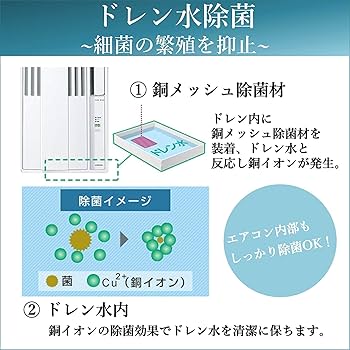 Amazon | 【工事不要】 CORONA(コロナ) ウインドエアコン Relala 窓用