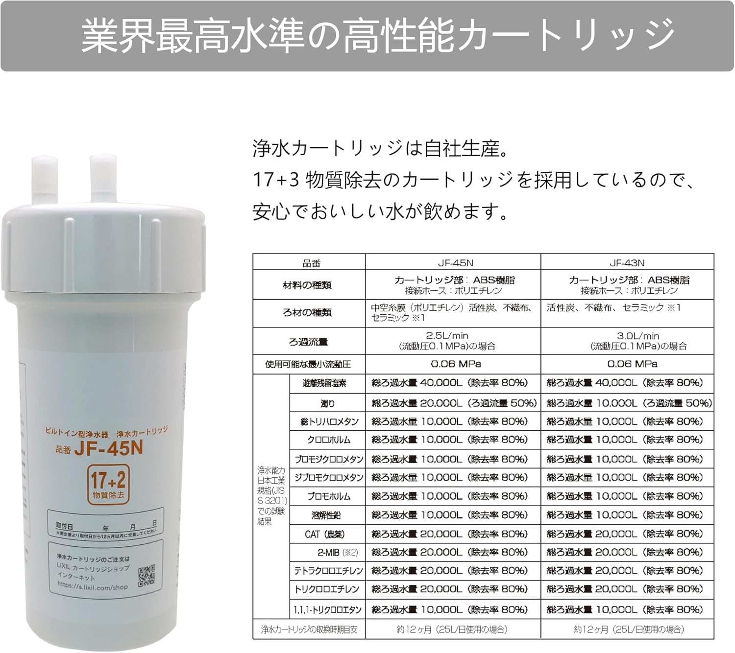 Amazon | JF-45N 交換用浄水カートリッジ スタンダードタイプ [17+2