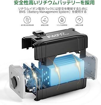 Amazon.co.jp: F40C4TMP 車載冷蔵庫専用バッテリー 大容量 220Wh
