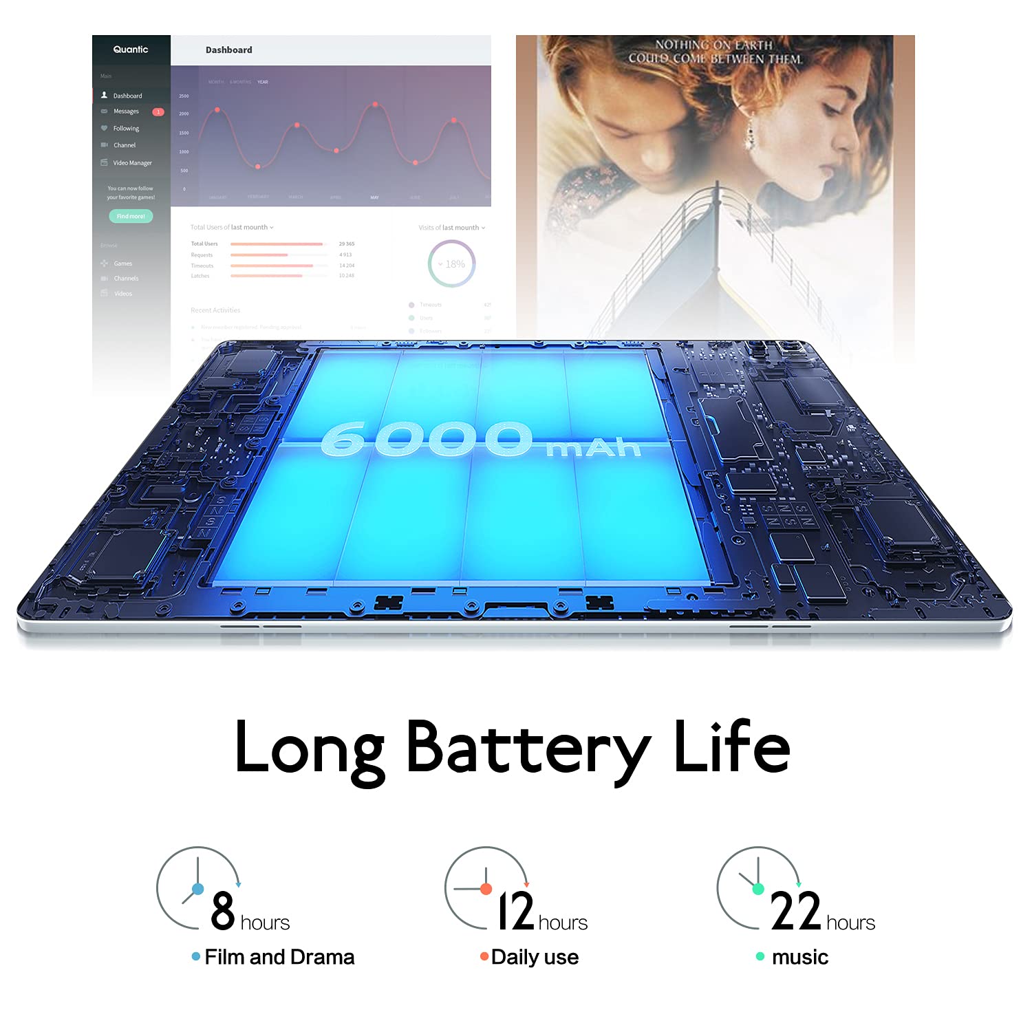 Amazon.co.jp: タブレット 10インチ wi-fiモデル Android10 GO RAM 2GB