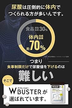 Amazon | 【髙田延彦愛用×医師監修】ロカボワークス 尿酸と脂肪の