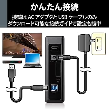 Amazon | エレコム HDD 外付けハードディスク 6TB SeeQVault対応