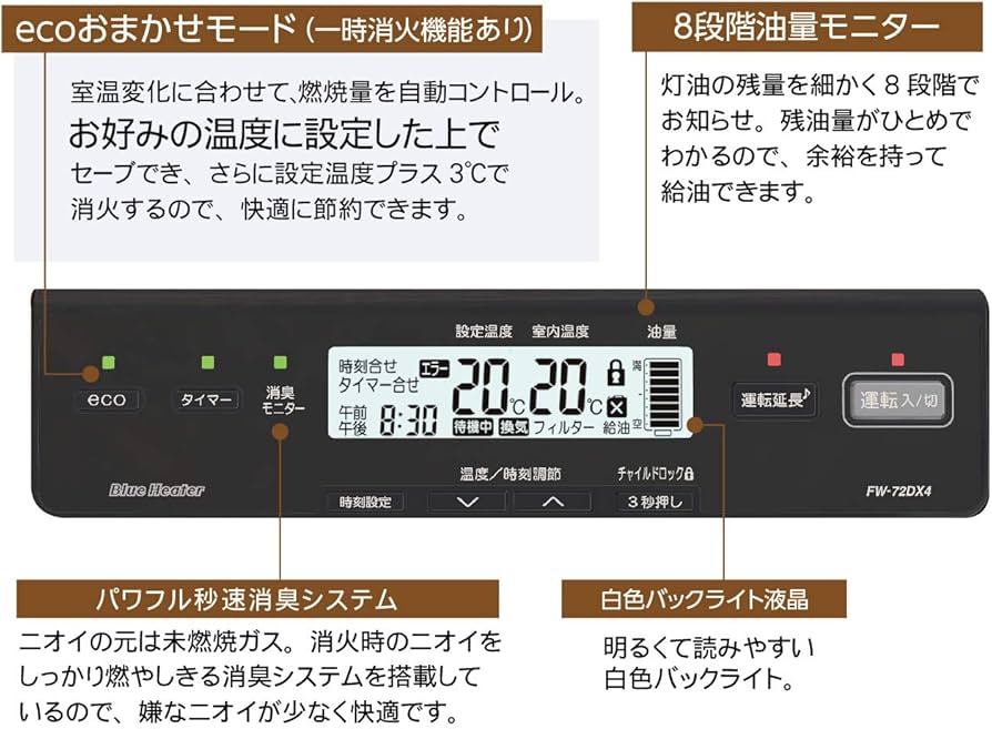 Amazon | ダイニチ (Dainichi) 石油ファンヒーター (木造19畳まで