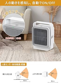 Amazon | セラミックヒーター 【人感センサー付き】ヒーター 小型 足元