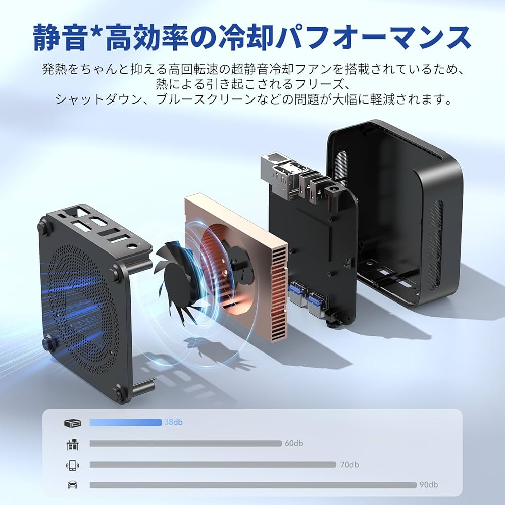 Amazon.co.jp: ACEMAGIC ミニPC N150 Mini PC【16GB+512GB ssd