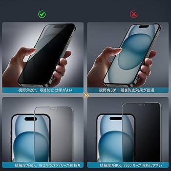 Amazon | MINIKA 360度 覗き見防止フィルム iPhone 15 Plus ガラス