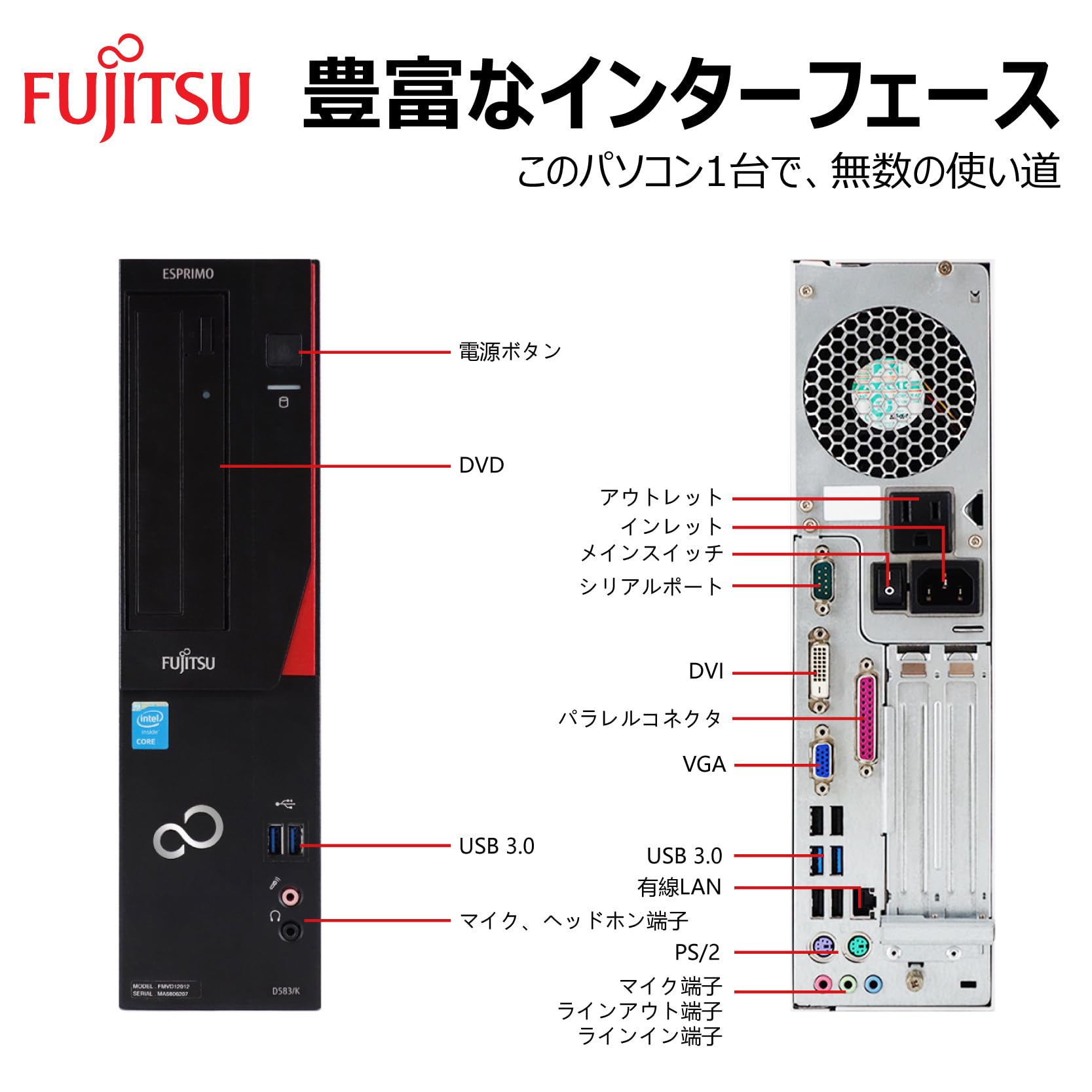 Amazon.co.jp: 【整備済み品】 デスクトップパソコン 富士通 ESPRIMO D