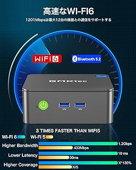 Amazon.co.jp: ミニpc Intel N150初登場 【16GB+1TB SSD ミニpc