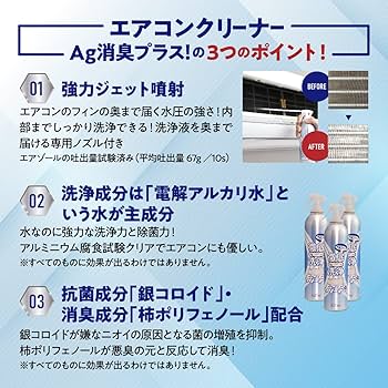Amazon.co.jp: 徹底洗浄 エアコン内部クリーナー 消臭プラス エアコン