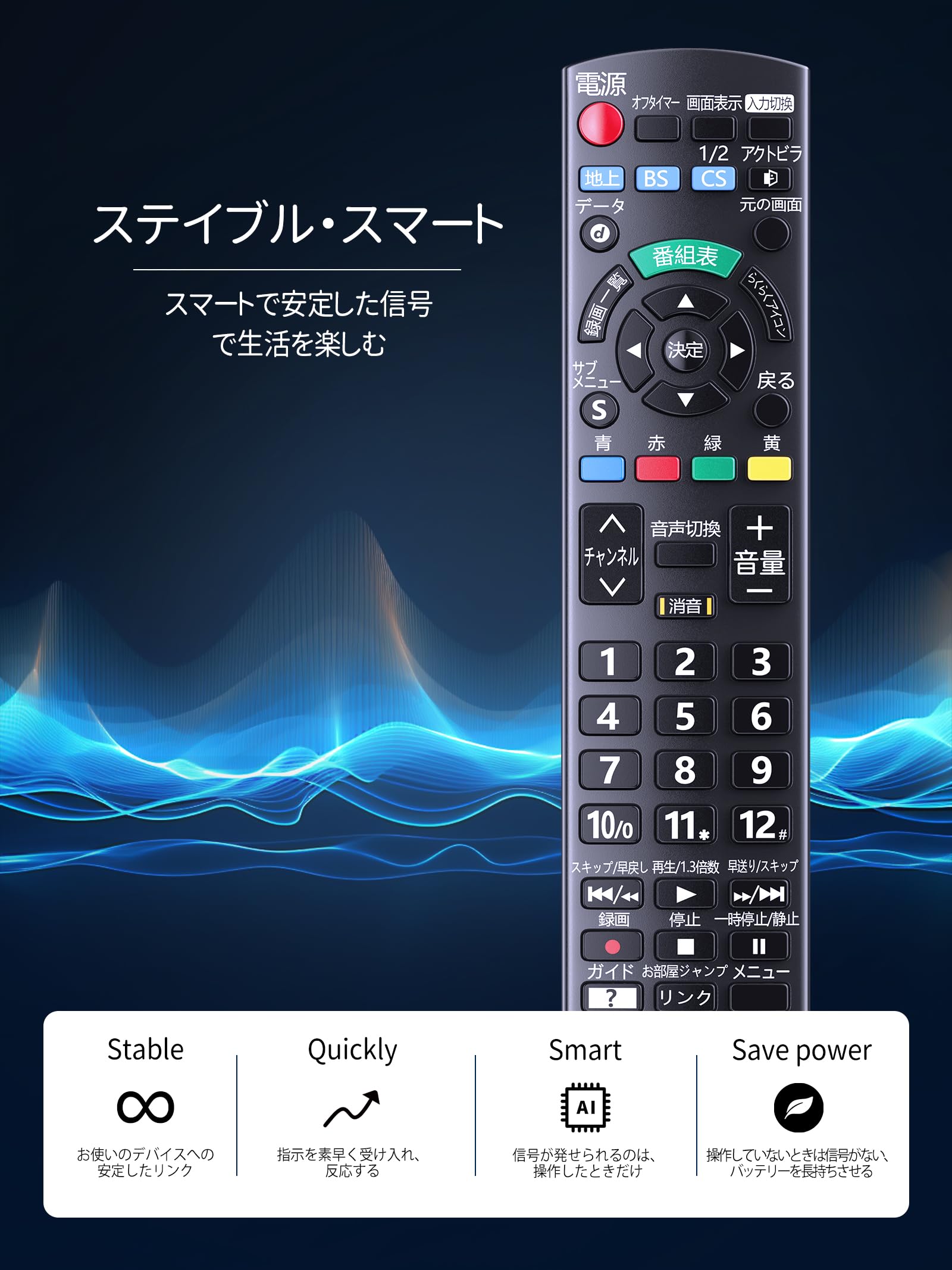 Amazon | テレビリモコン N2QAYB001017 for パナソニック panasonic