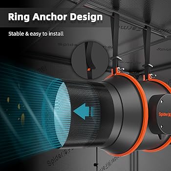 Amazon.com: Spider Farmer 6 Inch Inline Duct Fan with RJ12 Speed