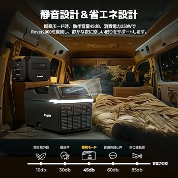 Amazon | BougeRV ポータブルエアコン 1.1kW/4000BTU ポータブル