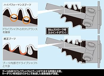 Amazon | Genb(玄武) ハイエース TRH/KDH200系 (4WD