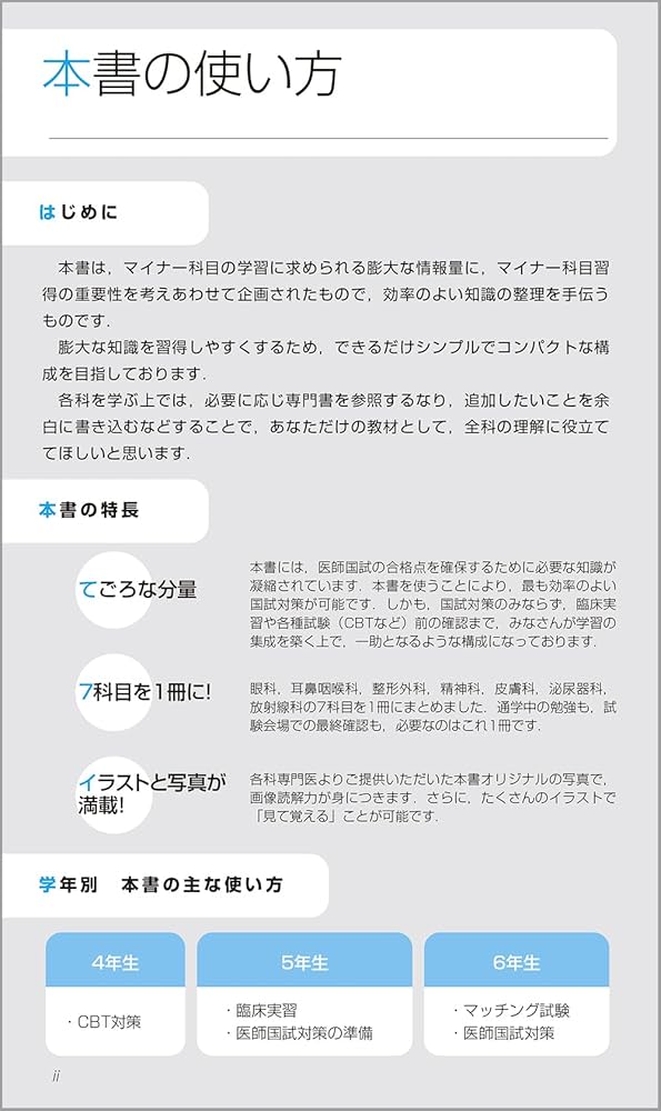 CBT・医師国家試験のためのレビューブック マイナー 2022