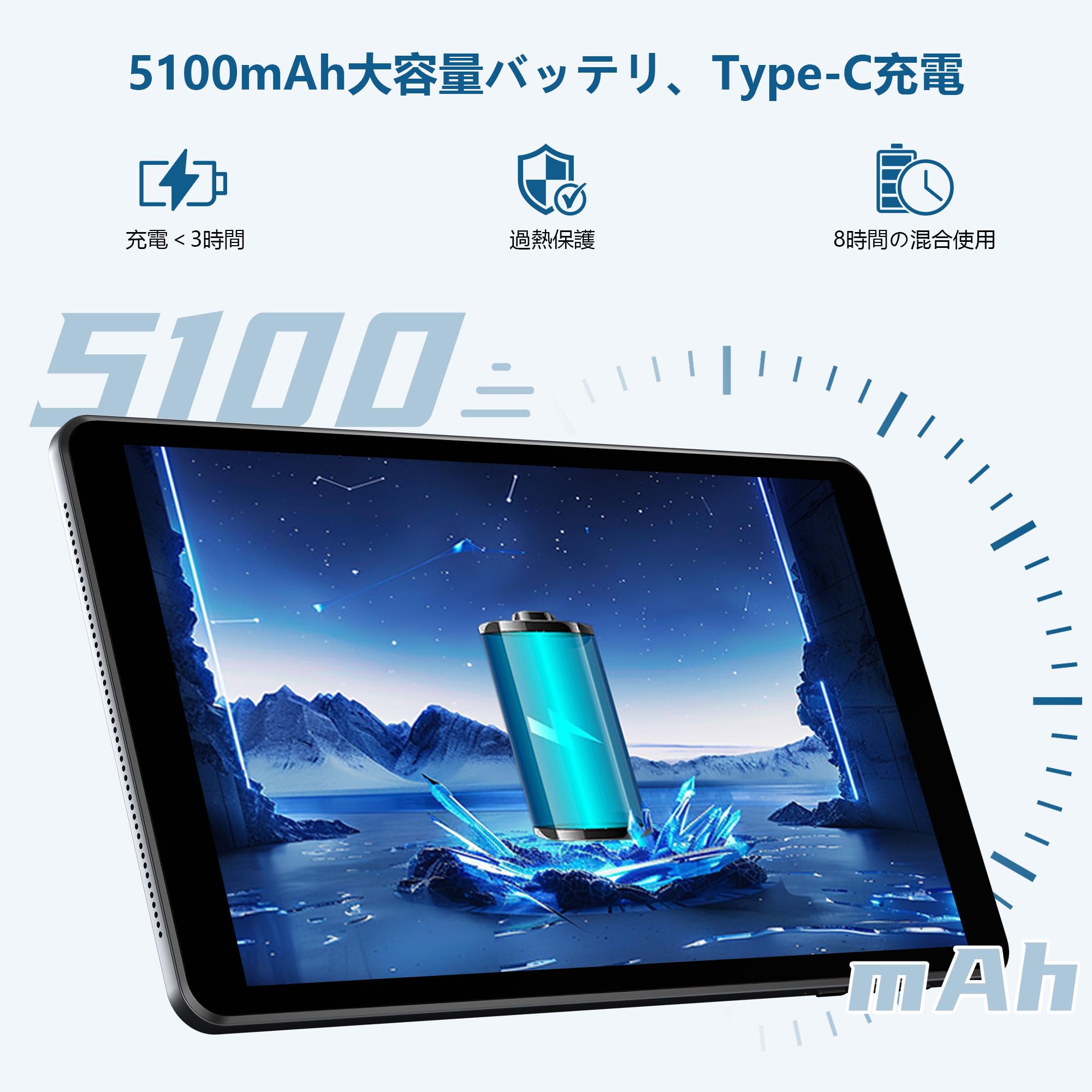 Amazon.co.jp: 【2025初登場】HAOVM M8 タブレット 8インチ Android 14