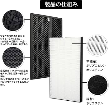 Amazon.co.jp: Attrape 加湿空気清浄機用 集じんフィルター FZ-D50HF