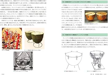 楽器学入門 ―写真でわかる! 楽器の歴史― | 守重 信郎 |本 | 通販 | Amazon