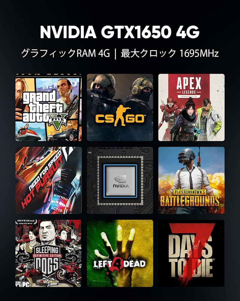 Amazon.co.jp: TOPGRO ゲーミングPC ミニpc NVIDIA GTX1650搭載 第9
