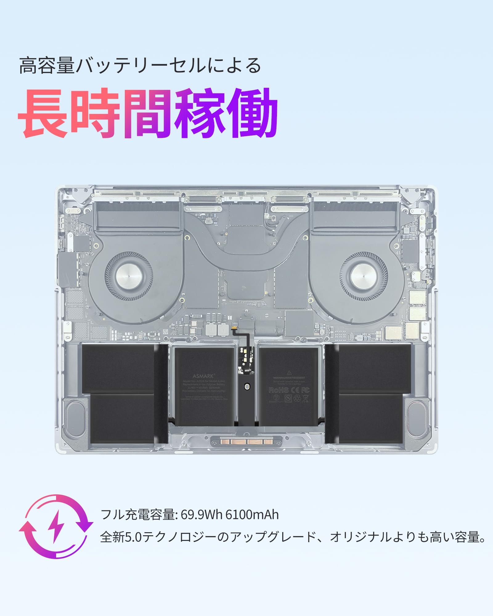 Amazon.co.jp: ASMARK Macbook Pro A2442 バッテリー 交換 適用 14