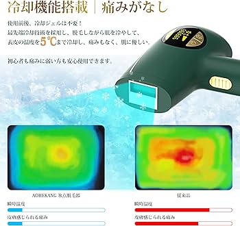 Amazon | AOHEKANG 脱毛器ひげ IPL光冷感脱毛器 99万発 5段階調整 男女