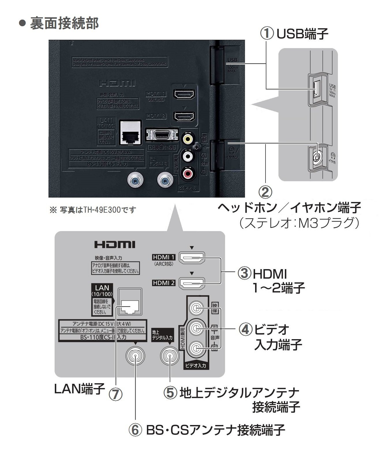 Amazon | パナソニック 24V型 液晶テレビ ビエラ TH-24E300