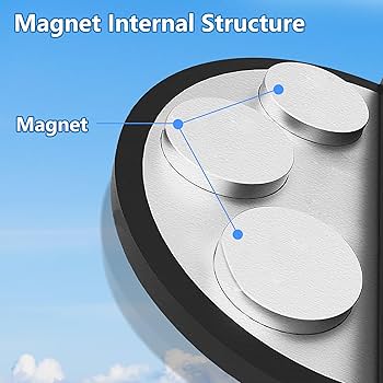 Amazon.co.jp: Starlink 磁気ルーフマウント Gen 3、ドリル不要の