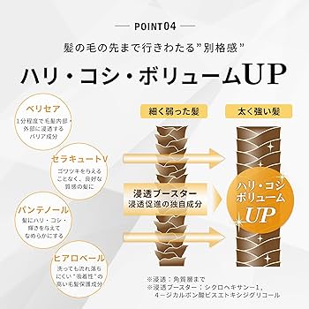 Amazon | ケフトル メンズ 詰め替え スカルプシャンプー