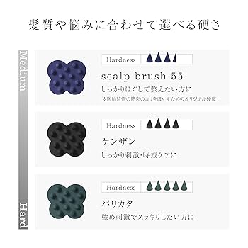 Amazon.com: Shampoo Brush Kenzan : Beauty & Personal Care