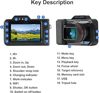 Amazon.co.jp: 5K 50MP ナイトビジョンカメラ、IR フルカラーナイト