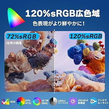 Amazon.co.jp: cocopar モニター 24.5インチ ゲーミングモニター 200Hz