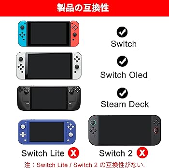 Amazon.co.jp: USB ハブ Switch ドック Switch 直接にTV出力 Switch