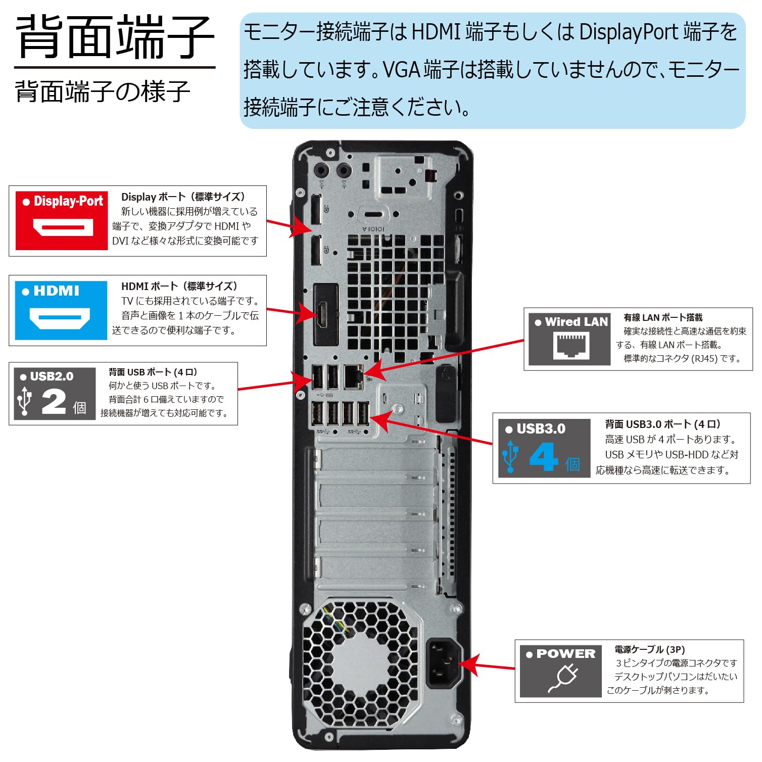 Amazon.co.jp: 中古パソコン HP EliteDesk 800 G4 SFF Windows11