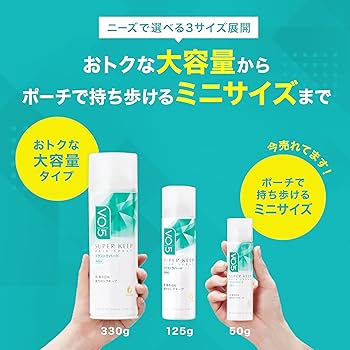 Amazon | 【ミニサイズ】VO5 スーパーキープ ヘアスプレー [エクストラ