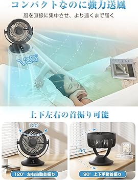 Amazon | 【2024新登場】サーキュレーター 扇風機 壁掛扇風機 6段階
