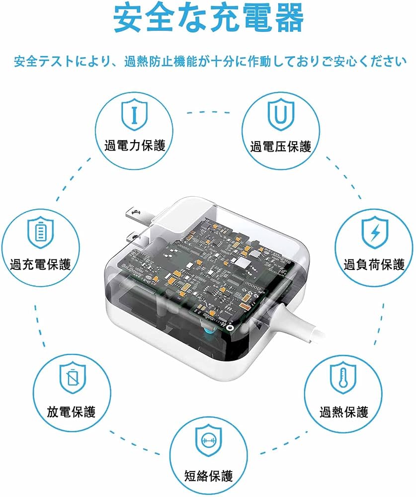 Apple MacBook Air 2014 11インチ 本体 充電器付き 楽天市場】2014 mac