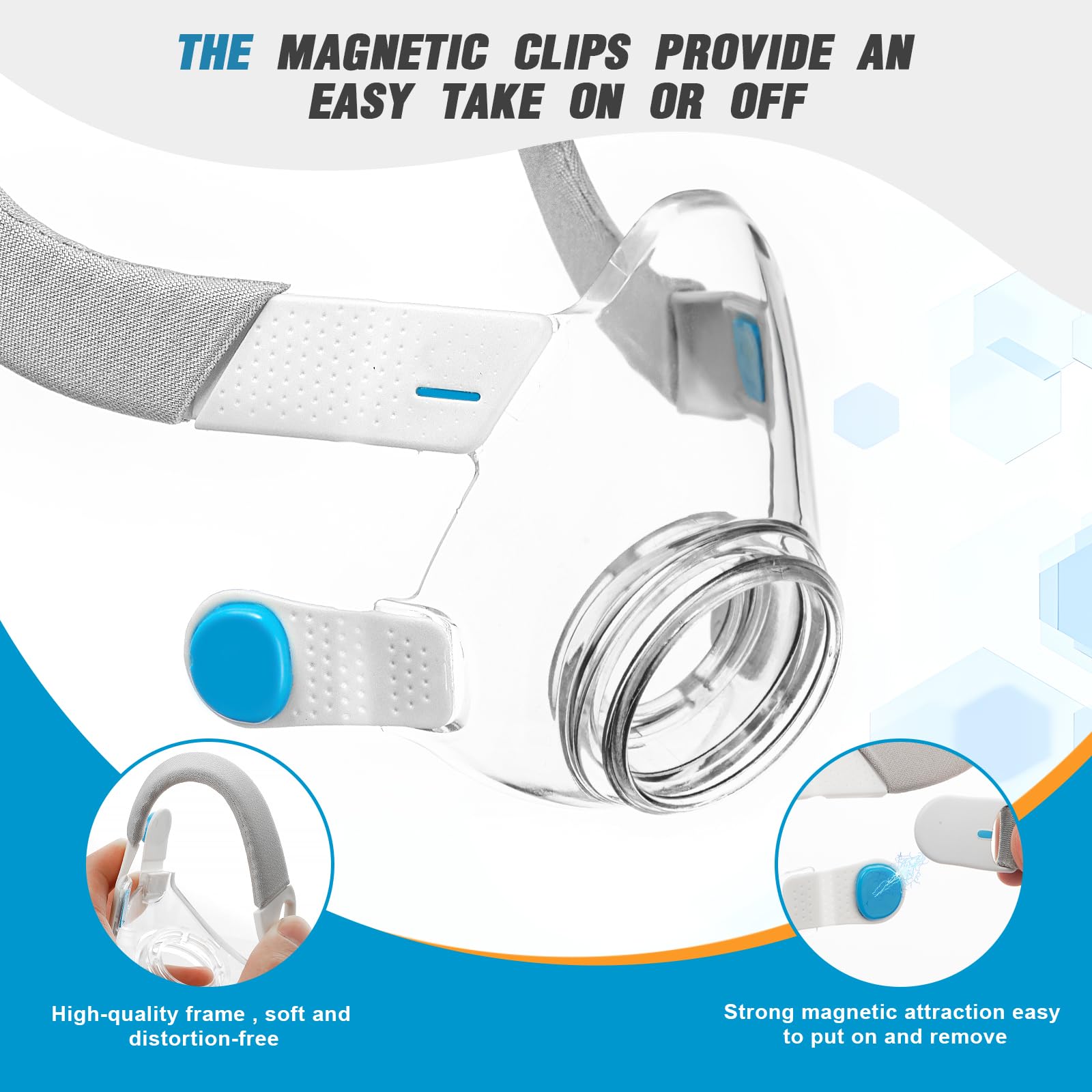 ResMed AirFit F20 Replacement Mask Headgear Set - Includes Large