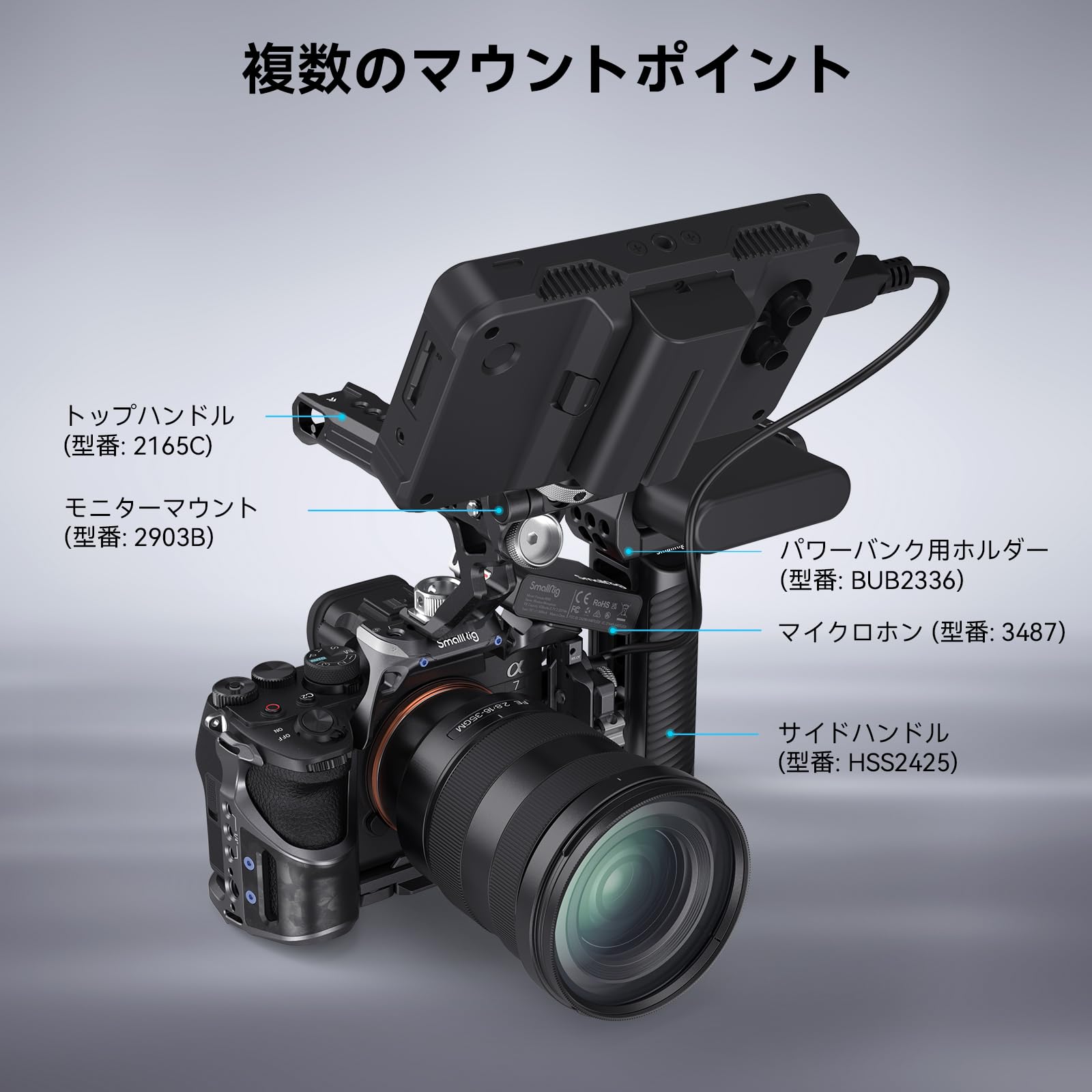 Amazon | SmallRig Alpha 7R V/Alpha 7 IV/Alpha 7S III用