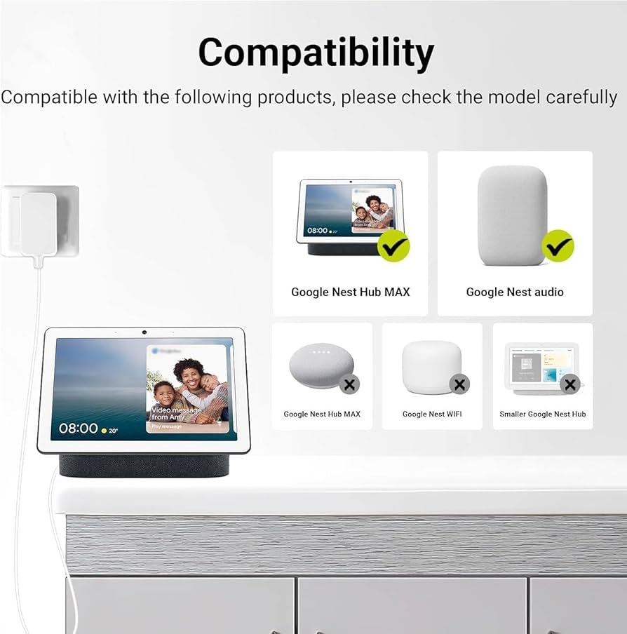 Amazon.com: Charger Adapter Power Cord Compatible with Google Nest