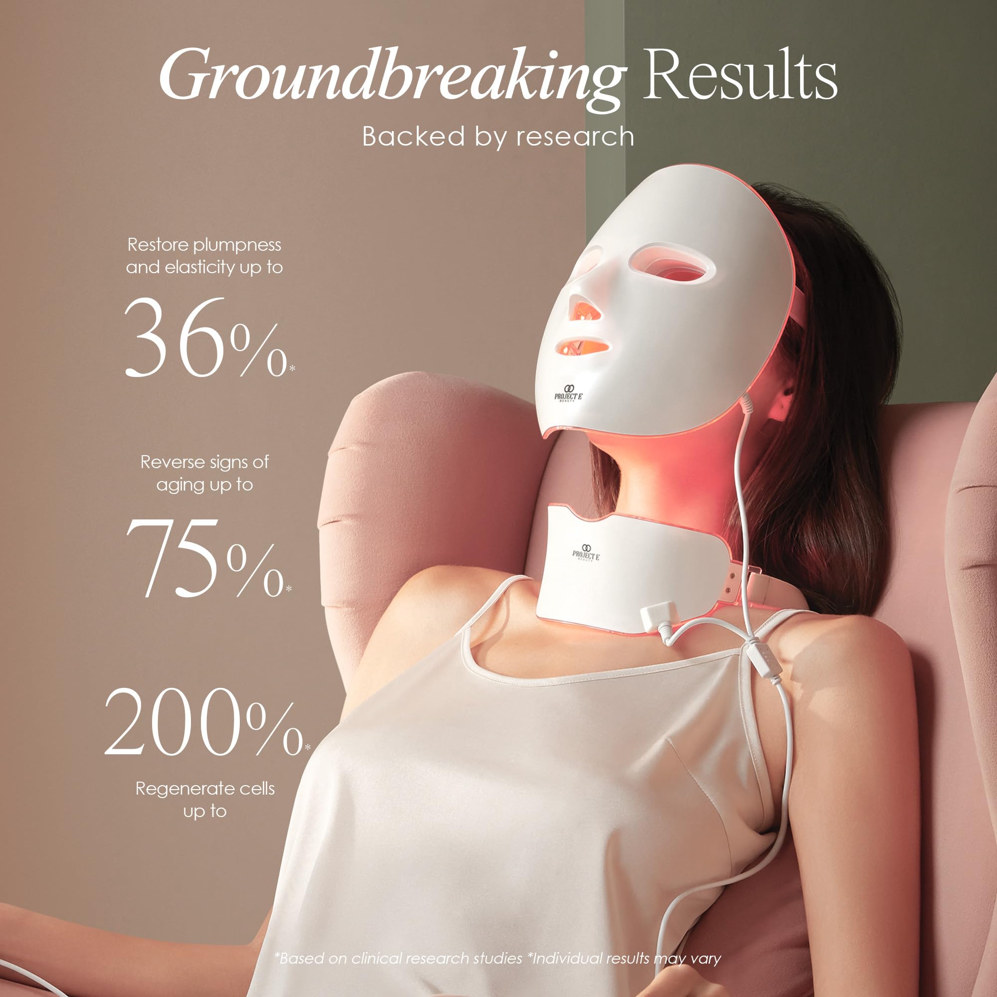 Project E Beauty LED Light Therapy Mask : Buy Online at Best Price