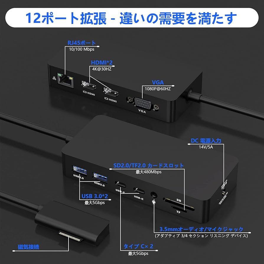 Amazon.co.jp: Surface ドッキングステーション12-in-1トリプル