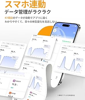 Amazon | Lyridz 体重計 スマホ連動 体組成計 部位別 体重体組成計 8