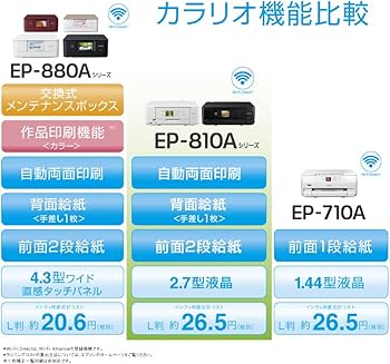 Amazon.co.jp: 旧モデル エプソン プリンター A4 インクジェット 複合