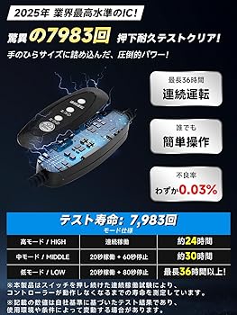 Amazon.co.jp: [LWXFYY] 冷水服 【-20℃冷却效果・36時間運轉】 冷水
