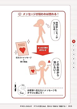 チラシの教科書 (1THEME×1MINUTE) | 中山 マコト |本 | 通販 | Amazon