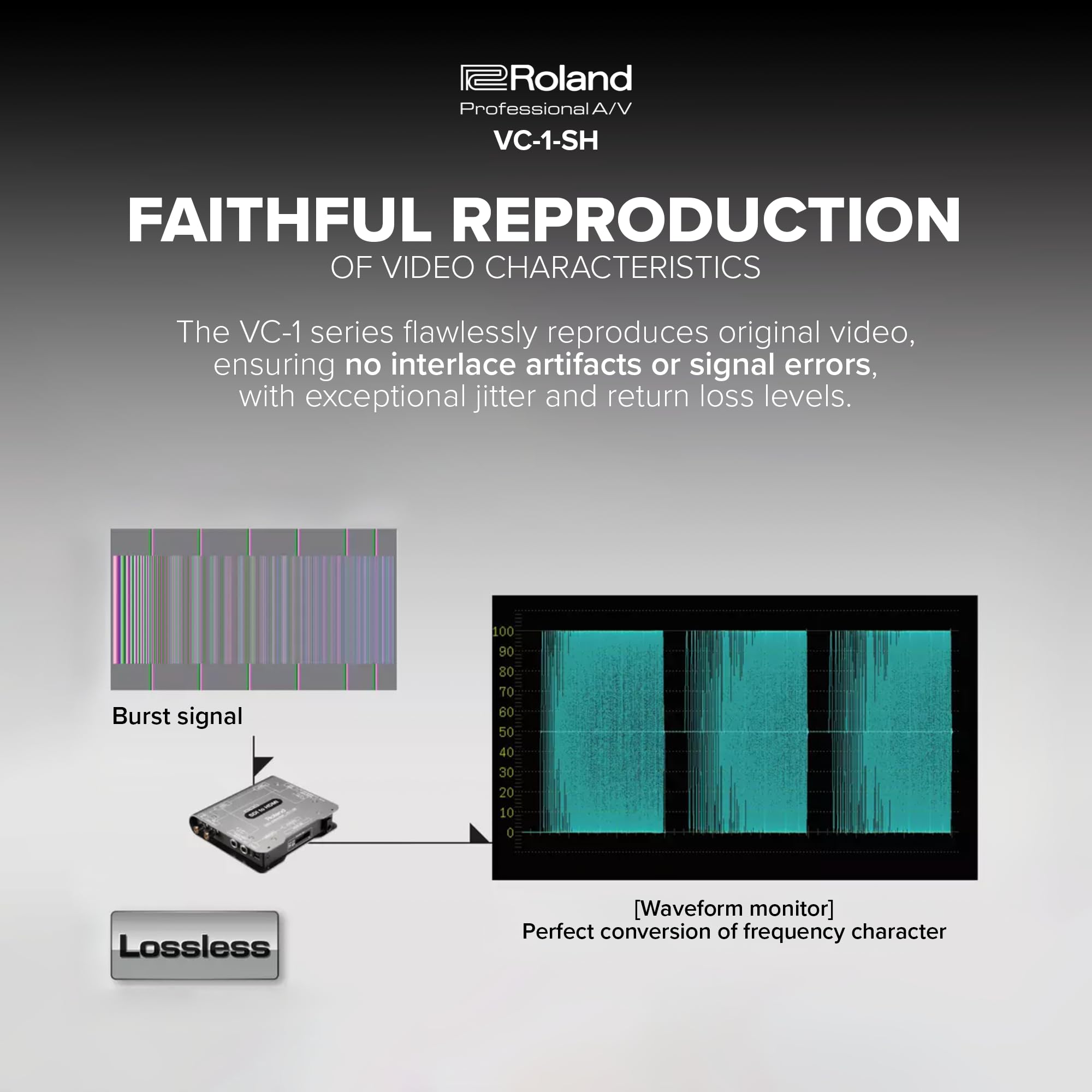 Amazon.co.jp: Roland VC-1-SH SDI - HDMI ビデオコンバーター
