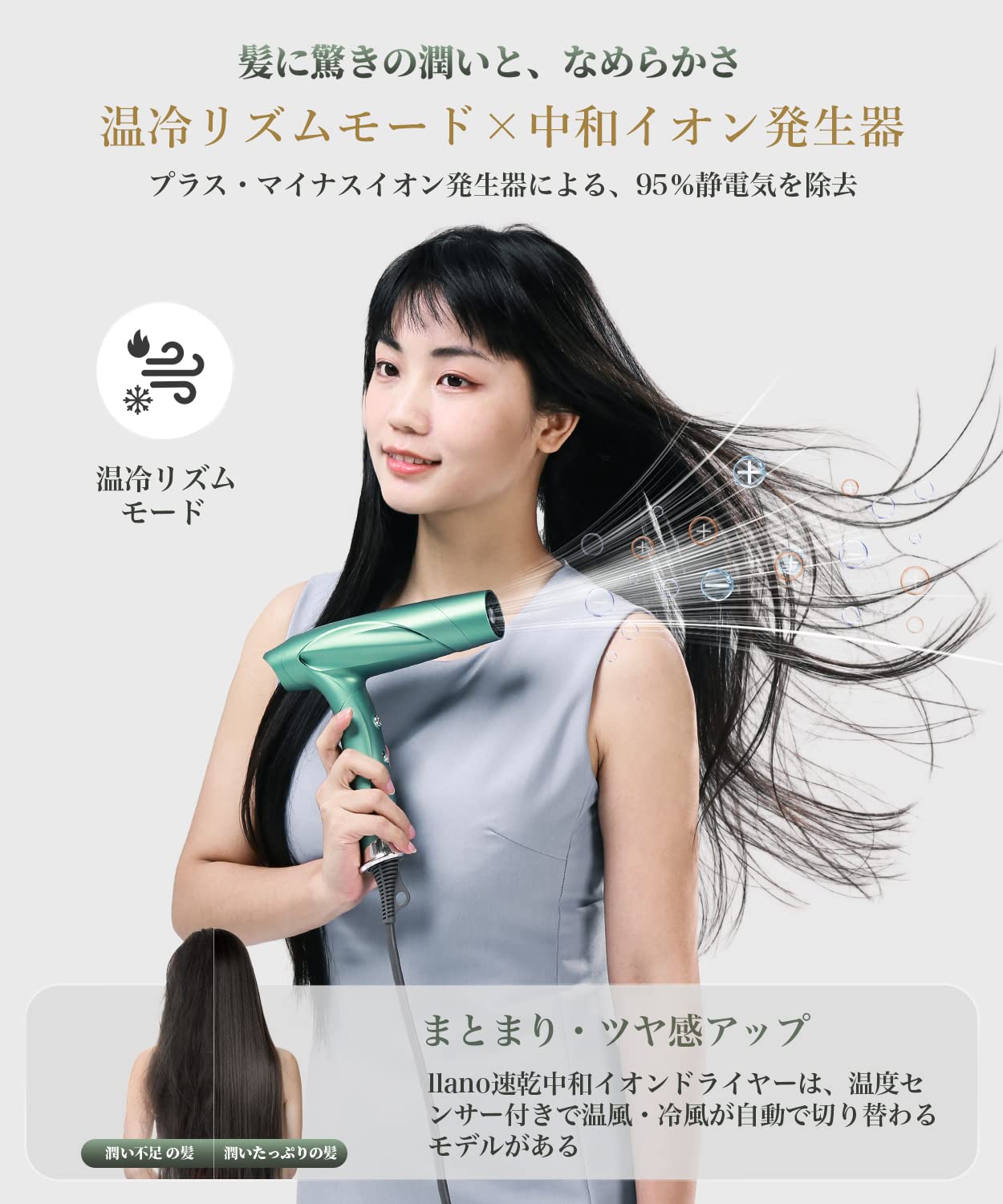 Amazon.co.jp: llano ドライヤー 大風量 高風速 2023進級版 サロン級