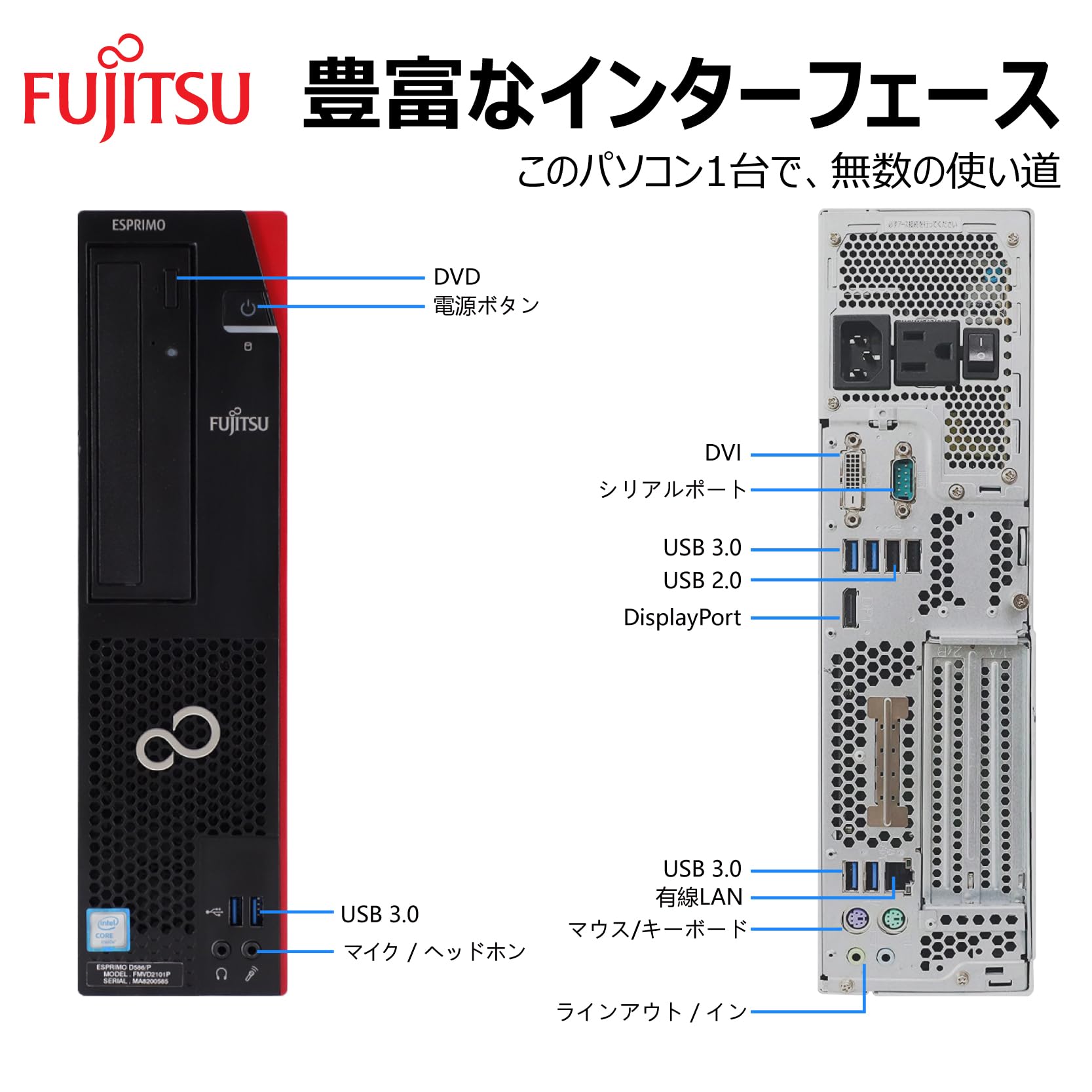 めっちゃサクサク！第9世代Corei5搭載富士通製デスクトップPC本体