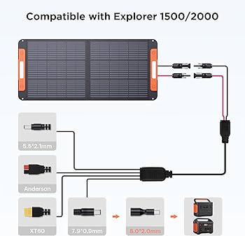 Amazon.com: ZOUPW DC7909 to DC8020 Adapter,Electrical Connector