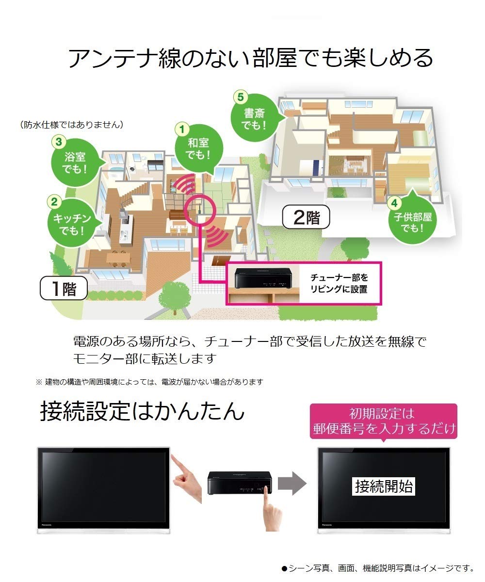 Amazon.co.jp: Panasonic 24V LCD TV Private Viera UN-24F7-K High