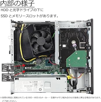 Amazon.co.jp: 中古パソコン HP ProDesk 600 G4 SFF Windows11